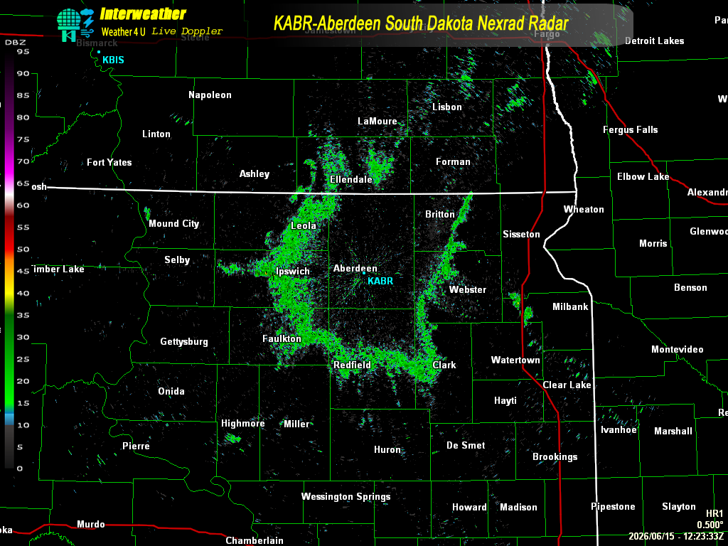 Live Radar From KABR