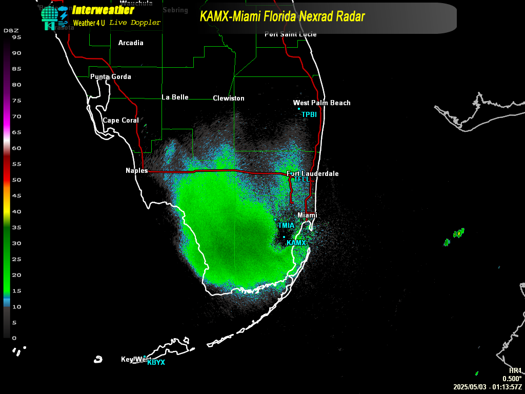 Live Radar From KAMX