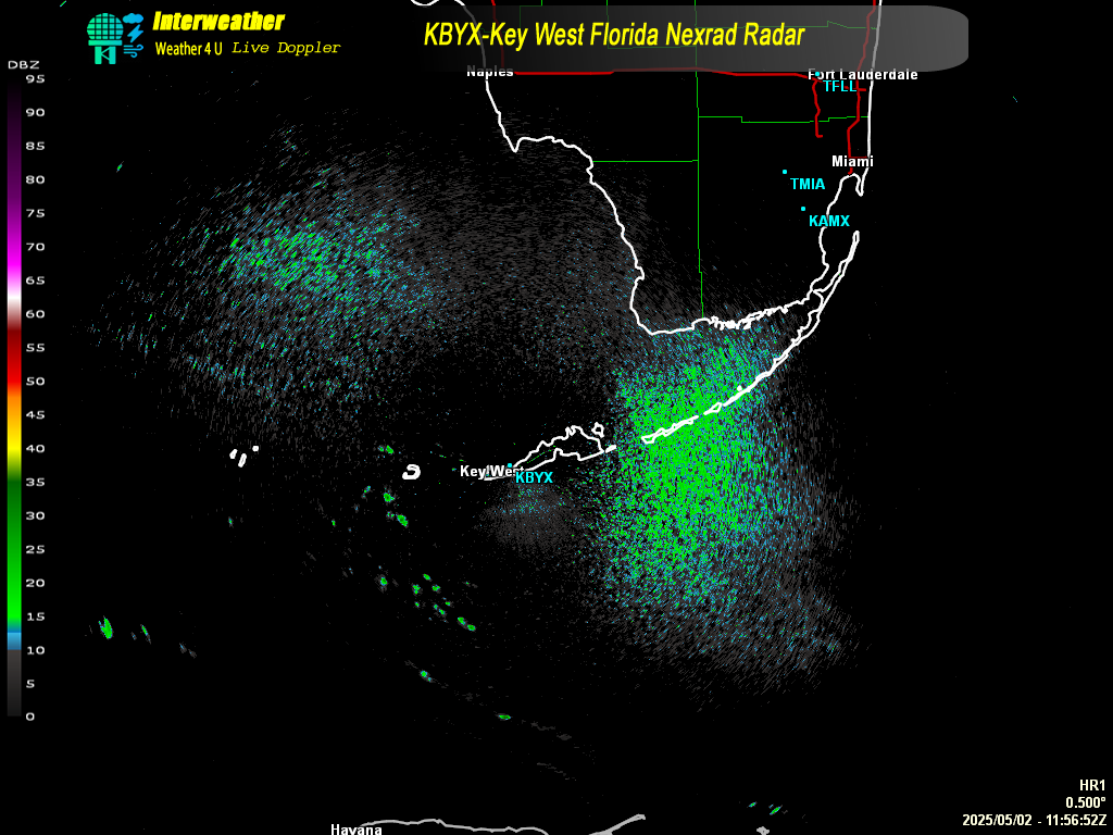 Live Radar From KBYX