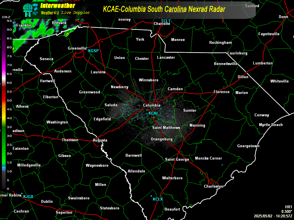 Live Radar From KCAE