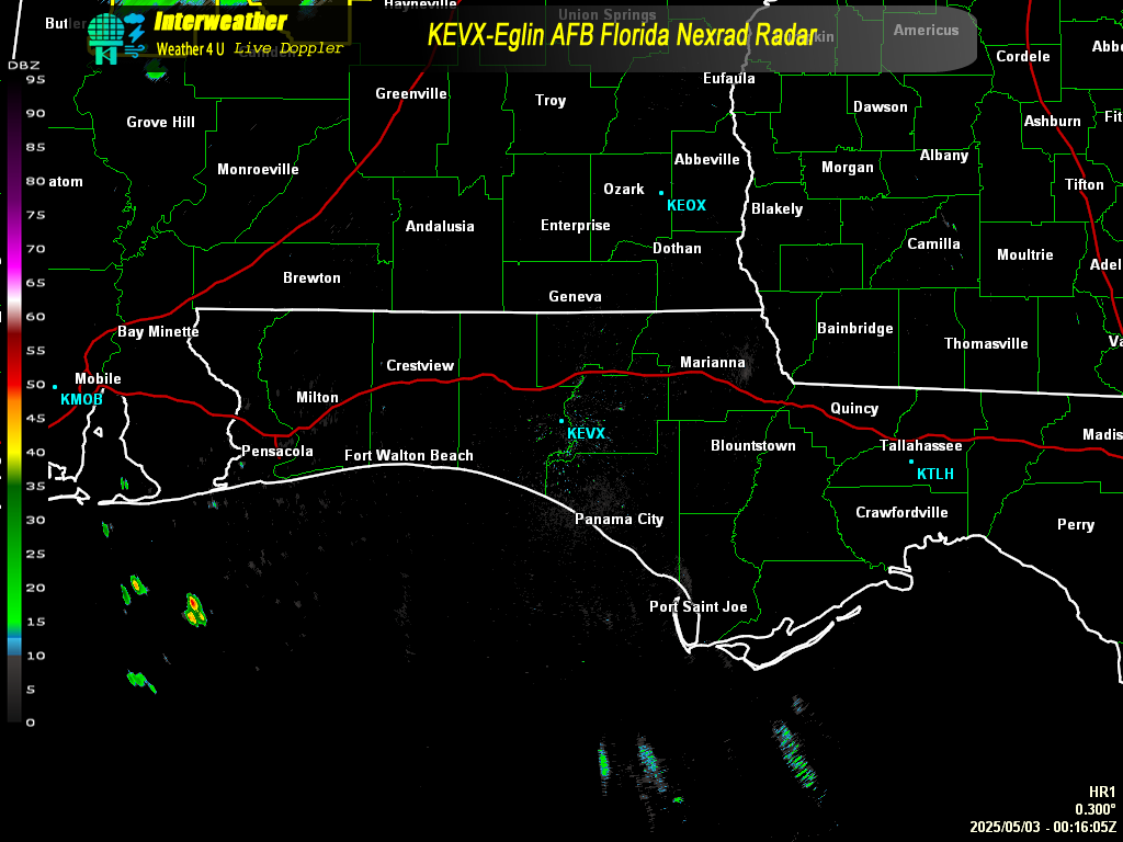 Live Radar From KEVX
