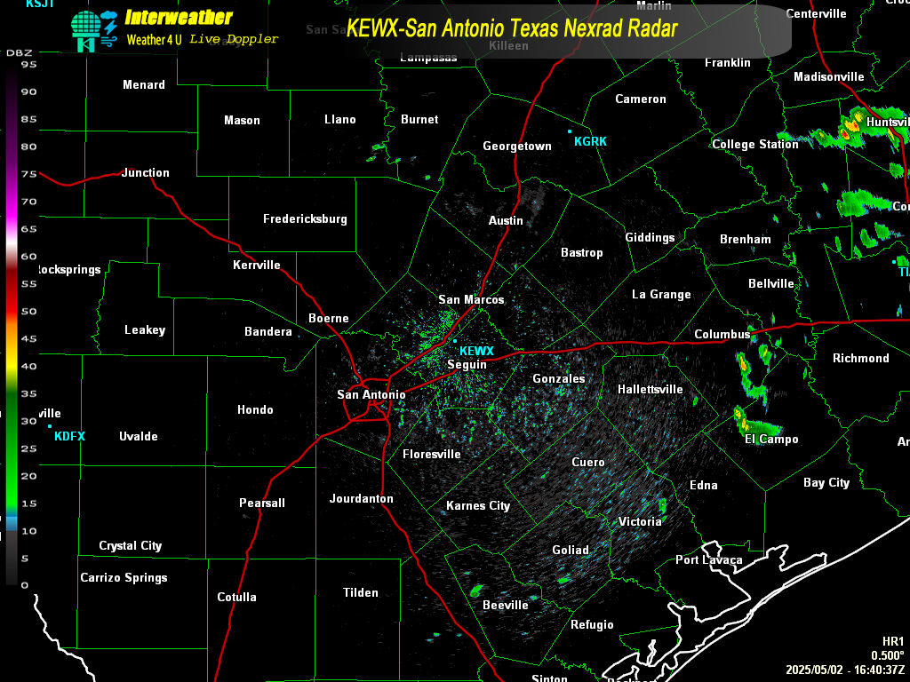 Live Radar From KEWX