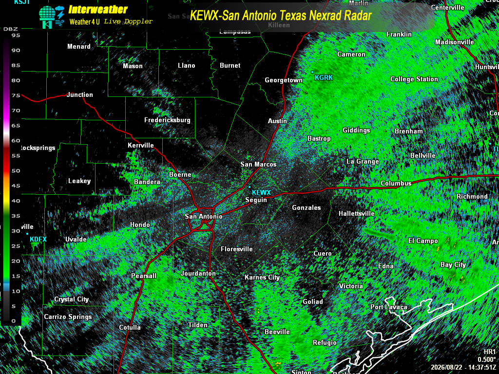 Live radar from KEWX