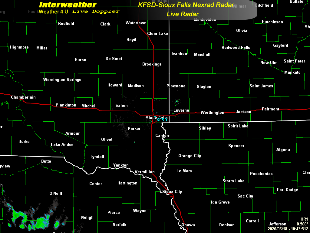 Live Radar From KFSD