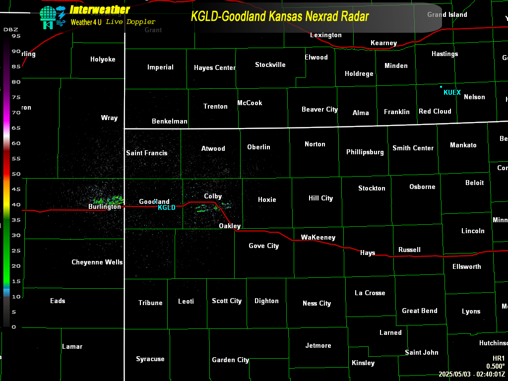 Live Radar From KGLD