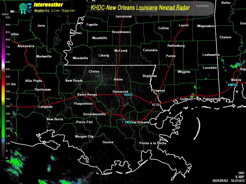 Live Radar From KHDC