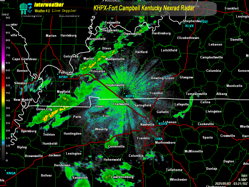 Live Radar From KHPX