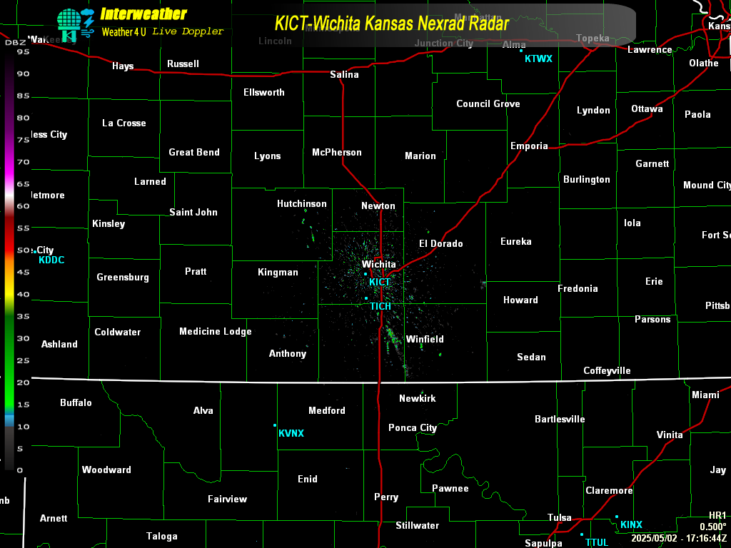 Live Radar From KICT
