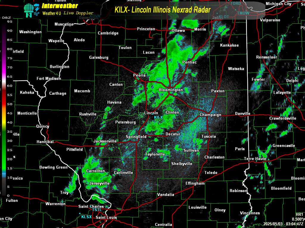 Live Radar From KILX