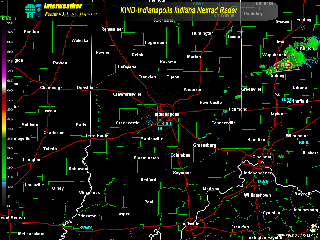 Live Radar From KIND