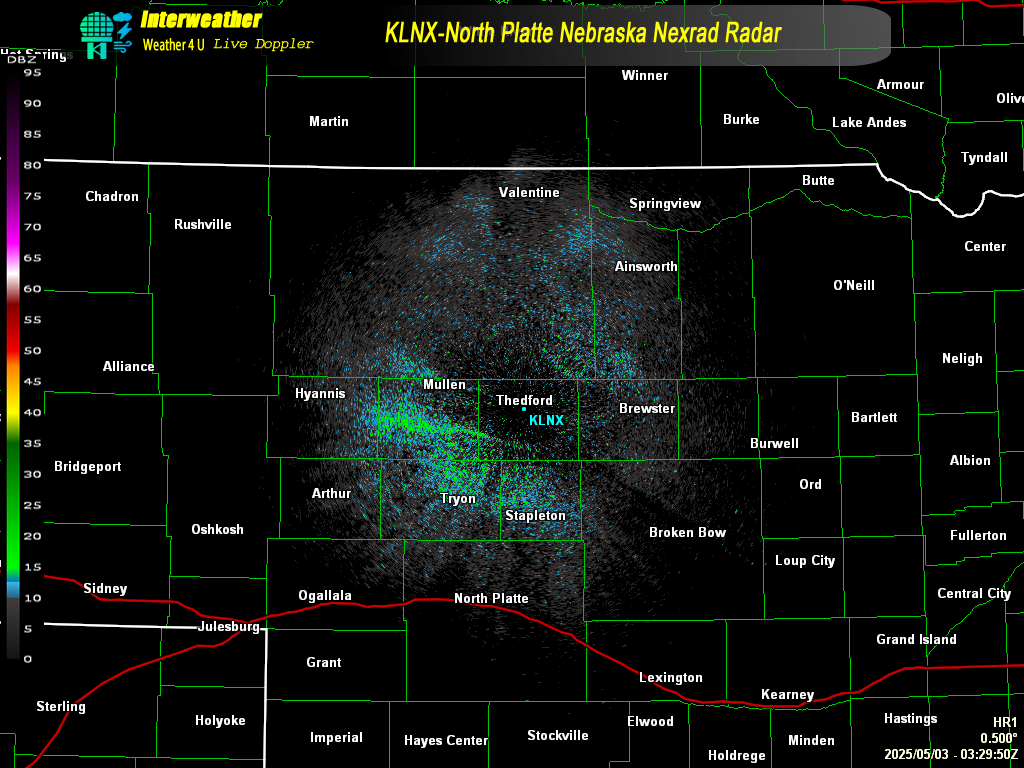 Live Radar From KLNX