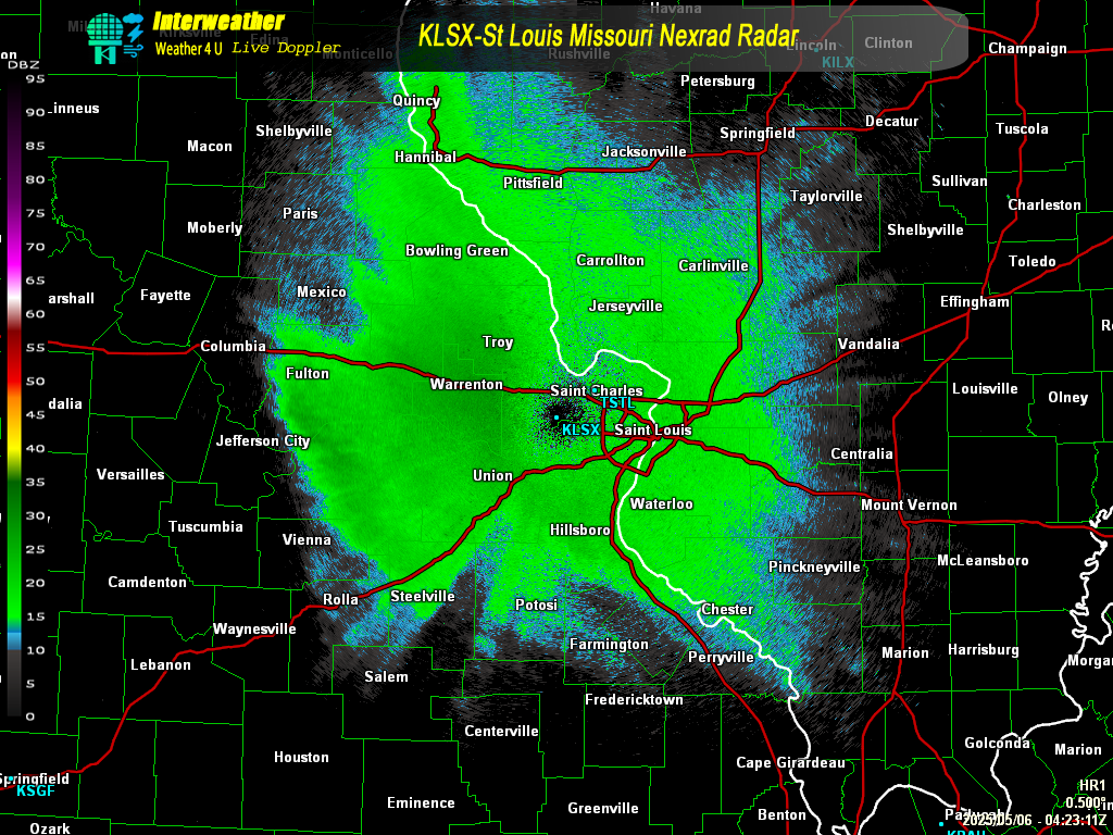 Live Radar From KLSX
