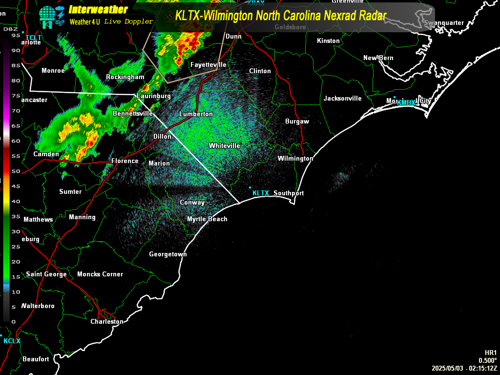 Live Radar From KLTX