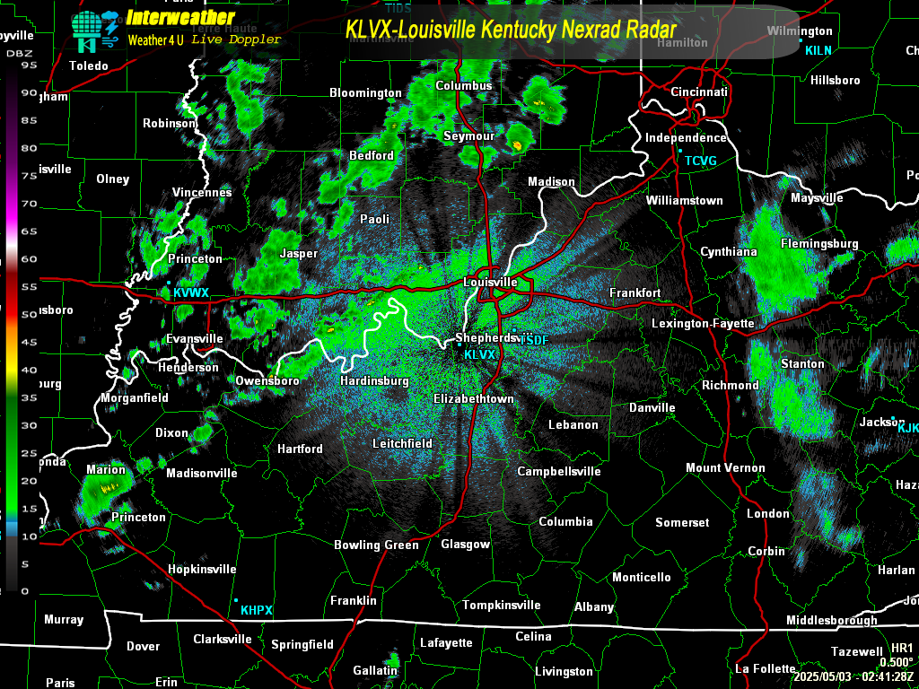Live Radar From KLVX
