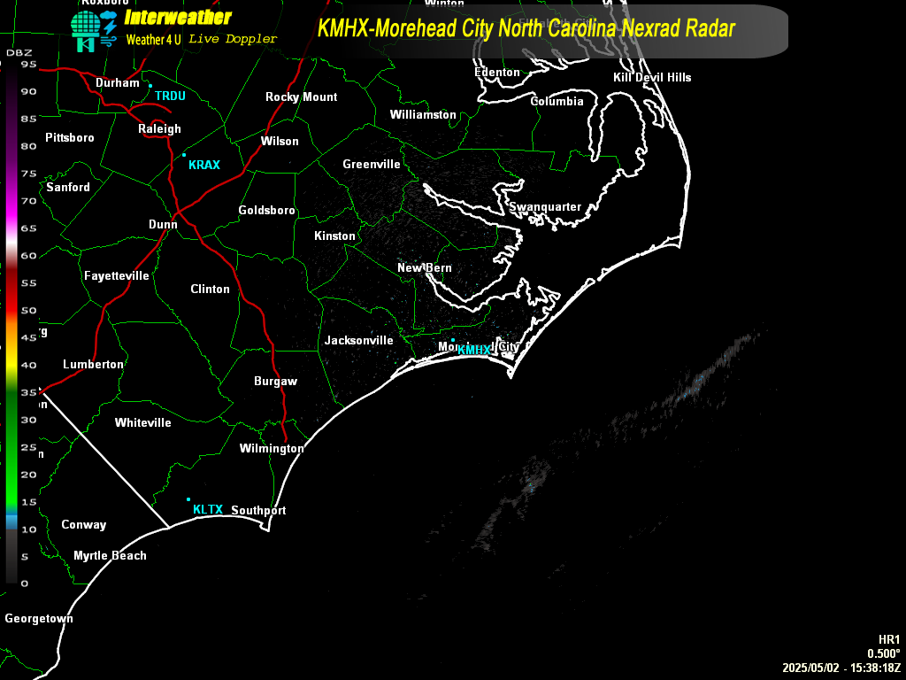 Live Radar From KMHX