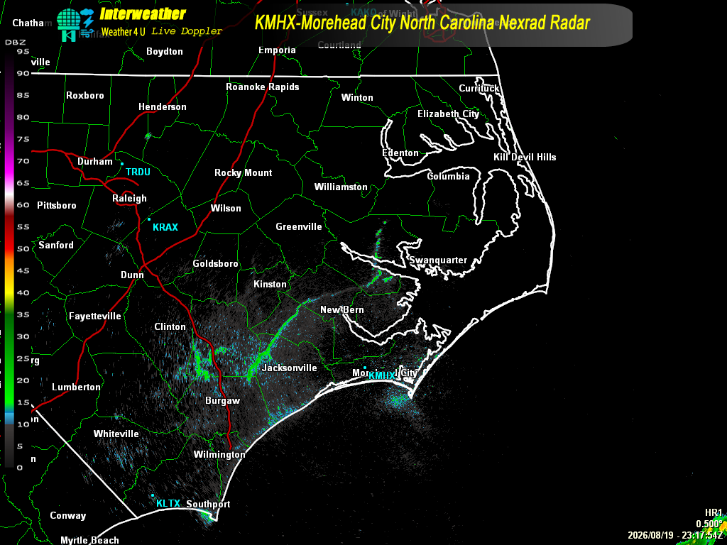 Live radar from KMHX