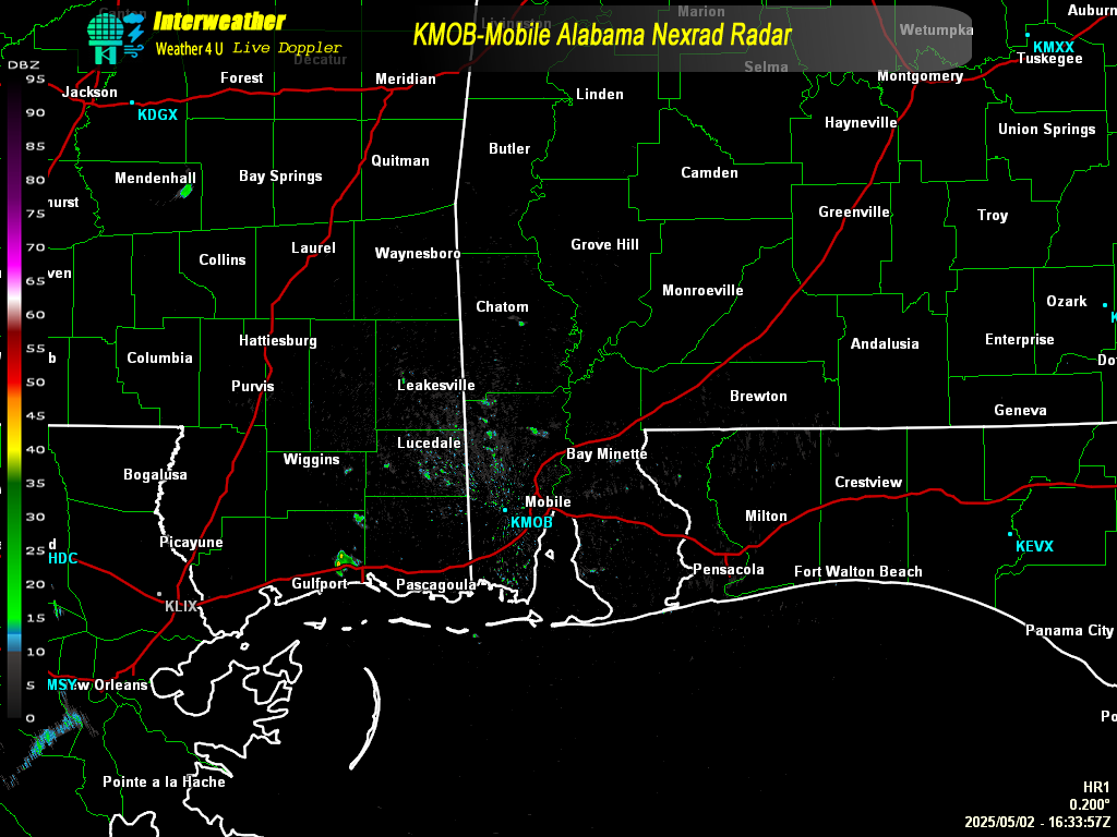 Live Radar From KMOB