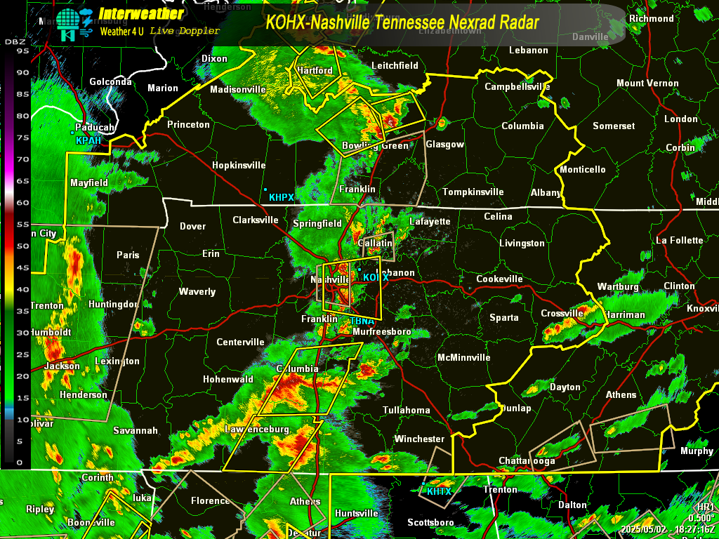 Live Radar From KOHX