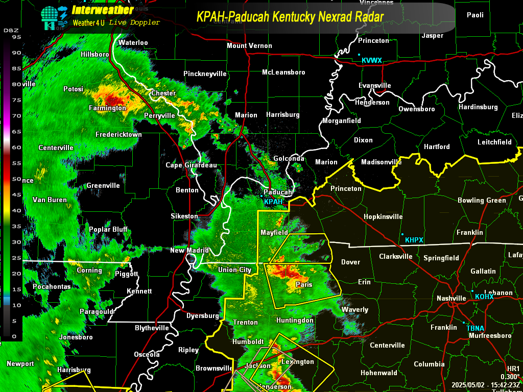 Live Radar From KPAH