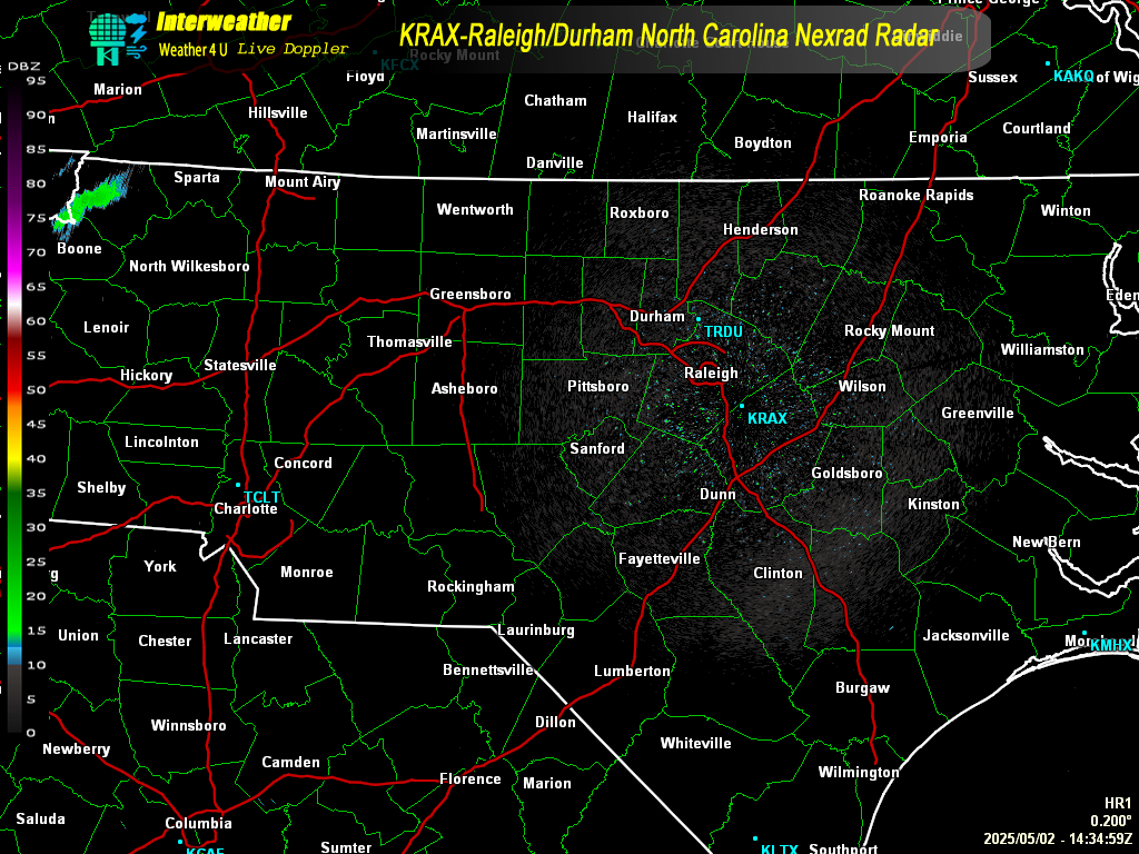 Live Radar From KRAX