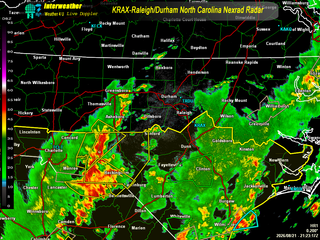 Live radar from KRAX