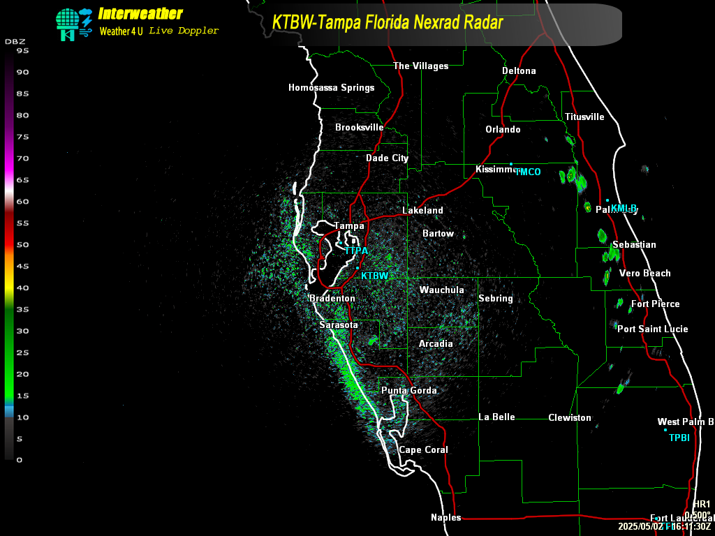 Live Radar From KTBW