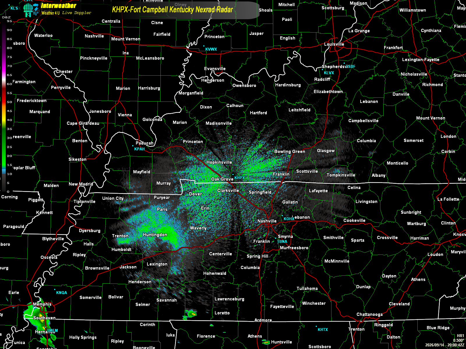 Live radar from KHPX