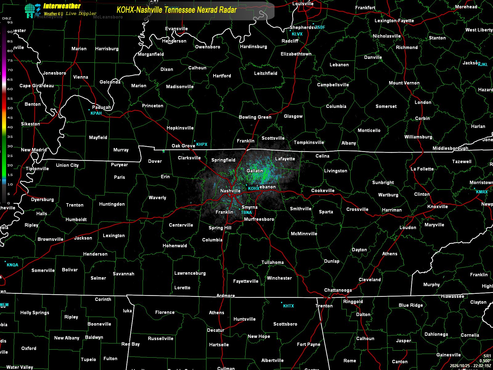 Live radar from KOHX
